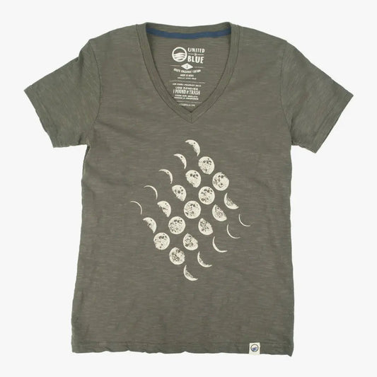 Moon Cycle - Raymond Coffee